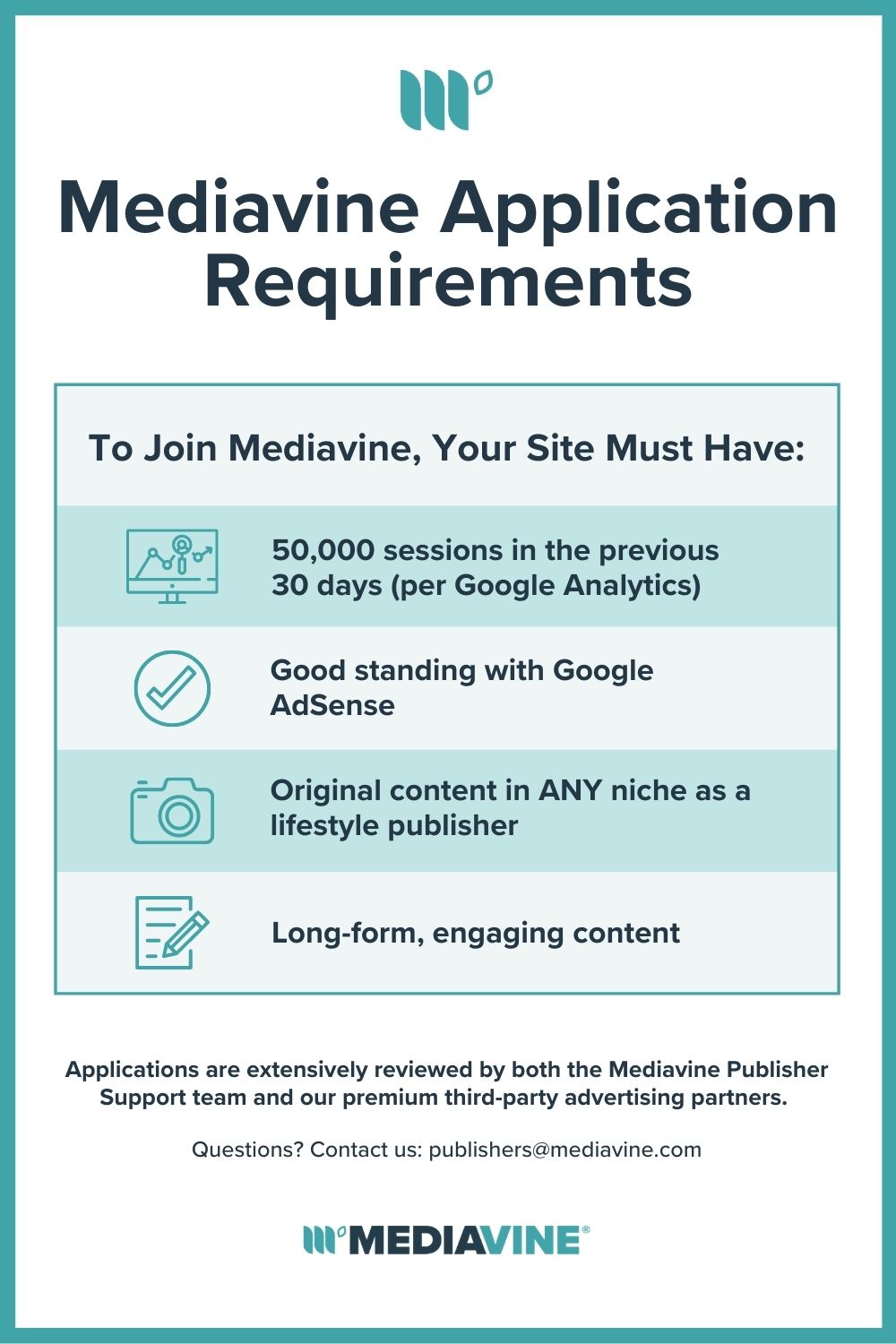 infographic explaining mediavine's application requirements