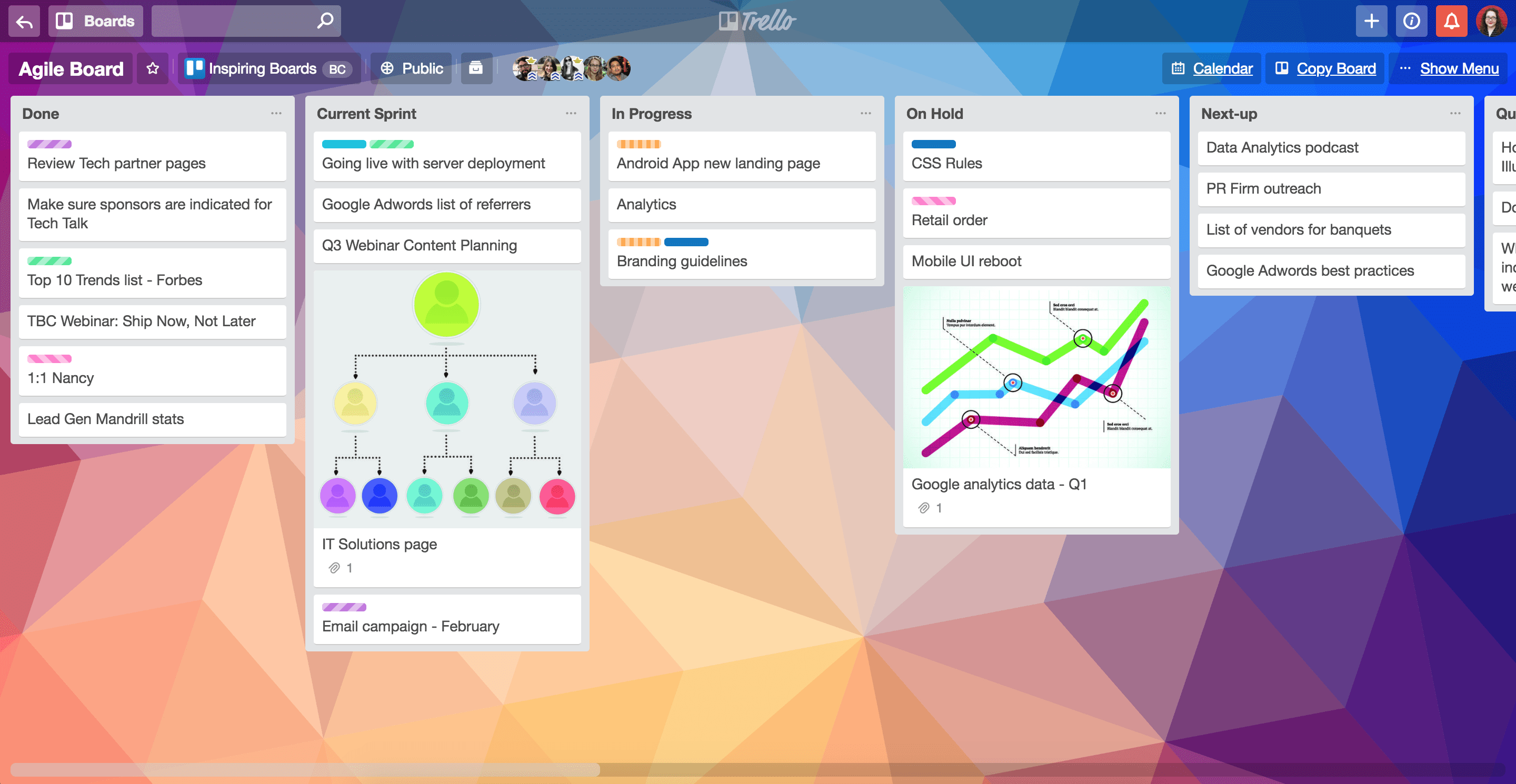 An example of a Trello board.