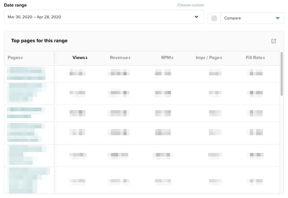 Mediavine Page Level Reporting in the dashboard